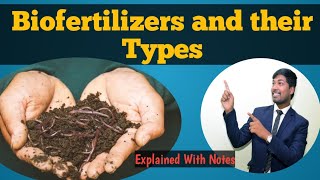 Types of BiofertilizersAzotobacterRhizobiumAzospirillumICARNETSoil MicrobiologyRohit Mane [upl. by Adnowat]