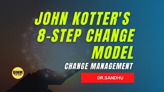 John Kotters 8­ Step Change Model [upl. by Atiruam]