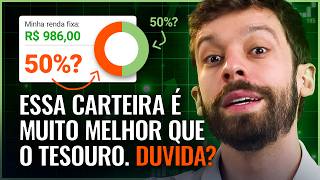 COMO MONTAR A CARTEIRA DE RENDA FIXA PERFEITA COM R1000  NA PRÁTICA e de forma SIMPLES [upl. by Drahcir788]