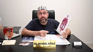 What is appendicitis and what is the procedure to be performed  Dr Michael Vitale [upl. by Bernadette]