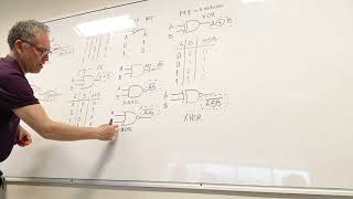 Compuertas Lógicas  Matemáticas Discretas [upl. by Adolfo161]