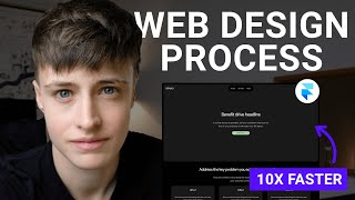 FULL web design process STEPBYSTEP [upl. by Phillipp]