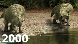 Evolution of Protoceratops 2000  2021 [upl. by Lewak]