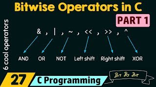 Bitwise Operators in C Part 1 [upl. by Rovaert]