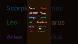 whos most likely to zodiac signs [upl. by Gromme]