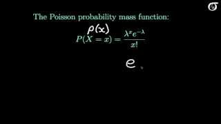 An Introduction to the Poisson Distribution [upl. by Zetra241]