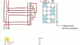 Hoe je het schakelschema van een nokkenschakelaar leert lezen [upl. by Garey]