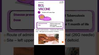 BCG Vaccine dose route site prevent of tuberculosis BCG dose for neonates infant and children [upl. by Jordain261]