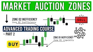 MARKET AUCTION ZONES LiquidityInefficiency  Advanced Trading Course Part 2 [upl. by Nylde]