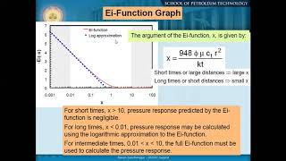 Diffusivity equation in Well Test AnalysisREampDGUKB [upl. by Eelibuj]