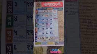 calendar2024 2024 mahalakshmi calendar santoshdhale महालक्ष्मी कॅलेंडर मराठी [upl. by Esile]