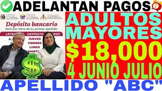 PRIMER LETRA PAGO PENSIÓN 18000 📆 ADULTOS MAYORES 65 MÁS TARJETA BIENESTAR JUNIO JULIO CALENDARIO [upl. by Ahsiekin]