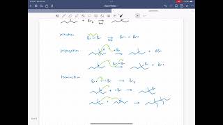 Mechanism of Radical Halogenation of an Alkane [upl. by Einial]