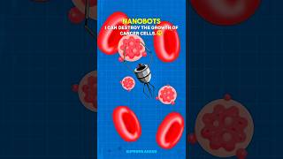 Nanobots Vs Cancer Cells 👺 science biology cancer [upl. by Manouch410]