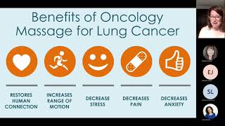 Lung Cancer and Oncology Massage [upl. by Marjy]