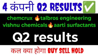 chemcrux share latest news🔥talbros engineering share🔥vishnu chemicals share🔥aarti surfactants share [upl. by Herrick]