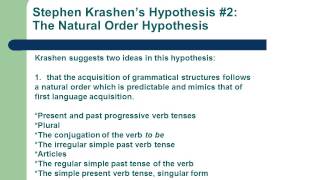 Stephen Krashens 5 Hypotheses of Second Language Acquisition [upl. by Eikcin]