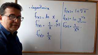 Derivadas de funciones trascendentes 1 [upl. by Ardnalak]