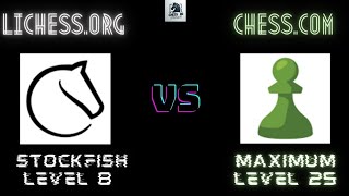 lichessorg vs chesscom stockfish level 8 vs maximum level 25 chessbd club [upl. by Arreyt723]