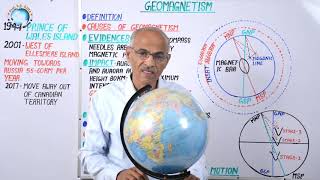 भूचुम्बकत्व Geomagnetism  Lesson 16 By Prof SS Ojha Sir [upl. by Hughie]