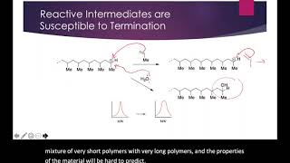 Living Polymerization [upl. by Skillern790]