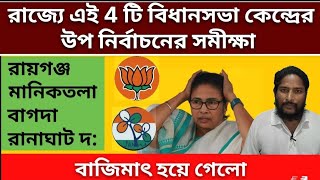 West Bengal 2024 Upo Nirvachon Somiksha Loksabha elections exit poll Vote opinion poll VoteResult [upl. by Aynatan364]