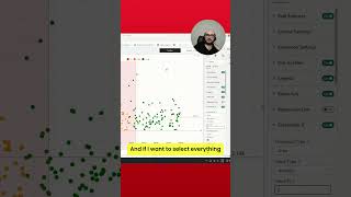 POWER BI 📊🟡 How to Explore Large Data with SCATTER CHART Areas  Selection powerbicharts [upl. by Telrats]