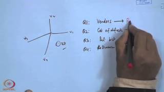 Mod01 Lec41 Correspondence Analysis [upl. by Hedwig833]