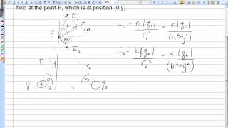 Net electric field due to 2 point charges [upl. by Merv]