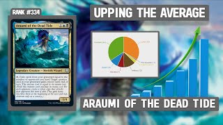 Araumi of the Dead Tide  Upping the Average [upl. by Adnalro]