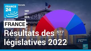 Résultats législatives  pas de majorité absolue pour E Macron la gauche 2e • FRANCE 24 [upl. by Merell639]