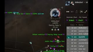 How to AntiTackle Orthrus POV  EVE Online [upl. by Witte]