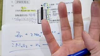 HKDSE Chemistry S4 29 鋅碳電池 Zinccarbon cell [upl. by Lisette]