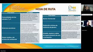 Sostenibilidad y desarrollo TAREA 4 Presentacion [upl. by Emarie]