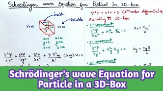 Schrodinger wave equation for particle in three dimensional box [upl. by Yelkrab]