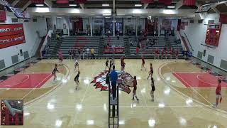 Rend Lake CC vs Frontier Community College Womens Other Volleyball [upl. by Codee]