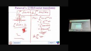 1092工程數學二 Parseval theorem Fourier transform版2021060923 [upl. by Daus596]