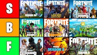 THE ULTIMATE FORTNITE BATTLE PASS TIER LIST 🔥 [upl. by Isabelle]