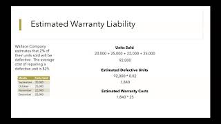 Warranty Liability Journal Entries [upl. by Cristie]