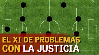 Justicia 11 de futbolistas que tuvieron problemas con la ley [upl. by Ayotac]