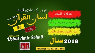 09Lecture LisanulQuran2018Part1 By Amir Sohail معرفہ کی اقسام [upl. by Shields306]