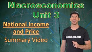 Macroeconomics Unit 3 COMPLETE Summary  National Income and Price Level [upl. by Leonid]