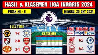 Hasil Liga Inggris Tadi Malam  WOLVES vs MAN CITY  EPL 2024 Pekan Ke 8 [upl. by Saint]