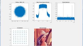 SDR Zedboard  AD9361 Transceiver based on LTE downlink [upl. by Agnizn]