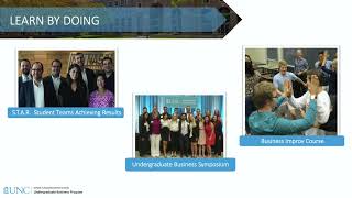 UNC KenanFlagler Undergraduate Business Program Overview [upl. by Thissa]