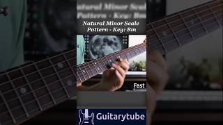 Guitar Tutorial  Natural Minor Scale Pattern key Bm by Alan guitartutorial guitarlesson tabs [upl. by Akinehc443]