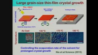 Hybrid Perovskite Solar Cells Opportunities and Challenges [upl. by Halette]