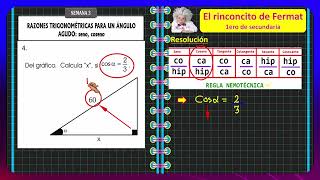 Razones trigonométricas de ángulos agudos [upl. by Anelra]