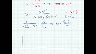 ECE 3204 Lecture 17C  Opamp Compensation Optimal Nulling Resistor [upl. by Juline87]