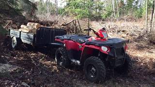 Is The Sportsman 570 A Good Utility amp Farm ATV [upl. by Ailemak]